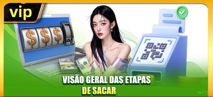 Cashback Semanal bet718